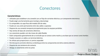 Conectores
Características:
• Utilizados para establecer una conexión con un flujo de corriente eléctrica y un componente electrónico
• Puede exigir una herramienta para montaje y desmontaje
• Es comparable a la capa física del modelo OSI de redes
• Puede ser una unión permanente entre dos cables o aparatos
• Dispone de una conexión temporal principalmente para los equipos portátiles
• Hay cientos de tipos de conectores eléctricos.
• Los conectores pueden unir dos trozos de cable flexible
• Están compuestos generalmente de un enchufe que se conoce como macho y una base que se conoce como hembra
• Pueden conectar un cable a un terminal eléctrico.
• Se utilizan para proporcionar un camino separable
• Permite que la corriente eléctrica se distribuya entre los componentes de dicho sistema eléctrico
• Dispone de una resistencia de contacto
• Otorga un aislamiento entre los pines
 
