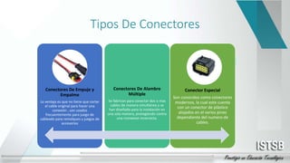 Tipos De Conectores
Conectores De Empuje y
Empalme
La ventaja es que no tiene que cortar
el cable original para hacer una
conexión , son usados
frecuentemente para juego de
cableado para remolques y juegos de
accesorios
Conectores De Alambre
Múltiple
Se fabrican para conectar dos o mas
cables de manera simultánea y se
han diseñado para la instalación en
una sola manera, protegiendo contra
una rconexion incorrecta.
Conector Especial
Son conocidos como conectores
modernos, la cual este cuenta
con un conector de plástico
alojados en el varios pines
dependiente del numero de
cables.
 