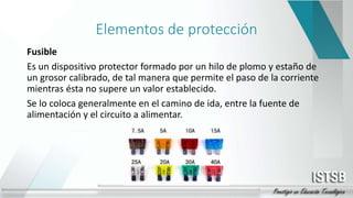 Elementos de protección
Fusible
Es un dispositivo protector formado por un hilo de plomo y estaño de
un grosor calibrado, de tal manera que permite el paso de la corriente
mientras ésta no supere un valor establecido.
Se lo coloca generalmente en el camino de ida, entre la fuente de
alimentación y el circuito a alimentar.
 