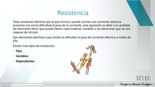 Resistencia
Todo conductor eléctrico por el que circula o puede circular una corriente electrica
presenta una cierta dificultad al paso de la corriente, esta oposición se debe a la cantidad
de electrones libres que puede liberar cada material, también a los electrones que no son
capaces de circular
Son elementos electicos cuya misión es dificultar el paso de corriente eléctrica a través de
ella
Existen tres tipos de resistencia:
• Fijas
• Variables
• Dependientes
 