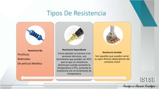 Tipos De Resistencia
Resistencia fija
Piroliticas
Bobinadas
De película Metálica
Resistencia Dependiente
Como ejemplo se tomara a los
sensores térmicos, son
termistores que pueden ser NTC,
que es que su resistencia
disminuye cuando aumenta la
temperatura o PTC, aumenta la
resistencia con el incremento de
temperatura
Resistencia Variable
Son aquellas que pueden variar
su valor óhmico dependiente del
contacto móvil
 