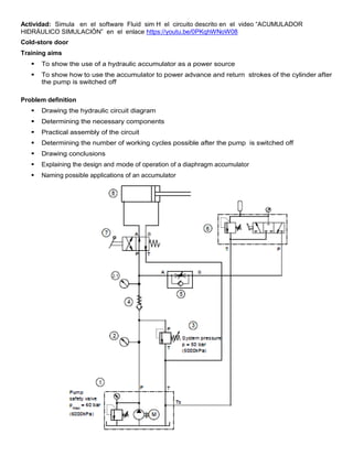 Actividad: Simula en el software Fluid sim H el circuito descrito en el video “ACUMULADOR
HIDRÁULICO SIMULACIÓN” en el enlace https://youtu.be/0PKqhWNoW08
Cold-store door
Training aims
 To show the use of a hydraulic accumulator as a power source
 To show how to use the accumulator to power advance and return strokes of the cylinder after
the pump is switched off
Problem definition
 Drawing the hydraulic circuit diagram
 Determining the necessary components
 Practical assembly of the circuit
 Determining the number of working cycles possible after the pump is switched off
 Drawing conclusions
 Explaining the design and mode of operation of a diaphragm accumulator
 Naming possible applications of an accumulator
 