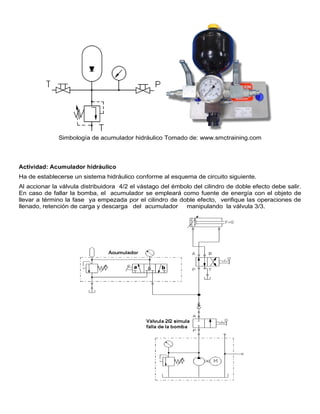 Simbología de acumulador hidráulico Tomado de: www.smctraining.com
Actividad: Acumulador hidráulico
Ha de establecerse un sistema hidráulico conforme al esquema de circuito siguiente.
Al accionar la válvula distribuidora 4/2 el vástago del émbolo del cilindro de doble efecto debe salir.
En caso de fallar la bomba, el acumulador se empleará como fuente de energía con el objeto de
llevar a término la fase ya empezada por el cilindro de doble efecto, verifique las operaciones de
llenado, retención de carga y descarga del acumulador manipulando la válvula 3/3.
 