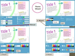 Manual
1. Wizard
3. Wizard2. Wizard
Fondo
Next
Next
Theme
Wizard
Done
 