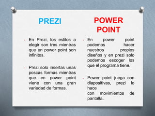 Que es Prezi? Para que se usa? y las diferencias entre Prezi y Power Point 