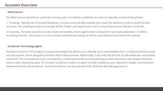 Comprehensive Guide to Installing and Using Acunetix AcuSensor for Web ...