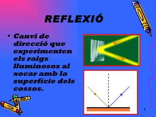 REFLEXIÓ Canvi de direcció que experimenten els raigs lluminosos al xocar amb la superfície dels cossos. 