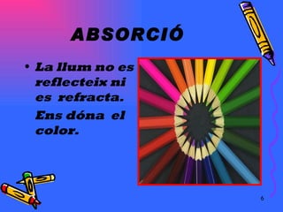 ABSORCIÓ La llum no es reflecteix ni es  refracta. Ens dóna  el  color. 