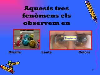 Aquests tres fenòmens els observem en Miralls   Lents Colors Trastorns 