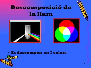 Descomposició de la llum Es descompon  en 7 colors 