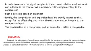 Comprehensive Overview of Sampling, Quantization, and Pulse-Code ...