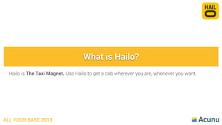 What is Hailo?
Hailo is The Taxi Magnet. Use Hailo to get a cab wherever you are, whenever you want.

ALL YOUR BASE 2013

 