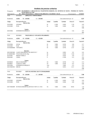 Página :S10 3
0201001Presupuesto MEJORAMIENTO Y AMPLIACION DEL POLIDEPORTIVO MUNICIPAL DEL DISTRITOO DE YAUYOS - PROVINCIA DE YAUYOS -
DEPARTAMENTO DE LIMA
Análisis de precios unitarios
Fecha presupuesto 31/10/2019001Subpresupuesto OBRAS PROVICIONALES , TRABAJOS PRELIMINALRES Y SEGURIDAD Y SALUD
Partida 01.01.03.03 LIMPIEZA DEL TERRENO MANUAL
m2/DIA 200.0000Rendimiento Costo unitario directo por : m2 0.37200.0000EQ.MO.
Unidad Cuadrilla Cantidad Precio S/Código Descripción Recurso Parcial S/
Mano de Obra
hh0101010003 0.1000 0.0040 0.0411.00OPERARIO
hh0101010005 1.0000 0.0400 0.328.00PEON
0.36
Equipos
%mo0301010006 3.0000 0.010.36HERRAMIENTAS MANUALES
0.01
Partida 01.01.04.01 TRAZOS,NIVELES Y REPLANTEO PRELIMINARES
m2/DIA 420.0000Rendimiento Costo unitario directo por : m2 1.48420.0000EQ.MO.
Unidad Cuadrilla Cantidad Precio S/Código Descripción Recurso Parcial S/
Mano de Obra
hh0101010004 1.0000 0.0190 0.179.00OFICIAL
hh0101010005 1.0000 0.0190 0.158.00PEON
hh01010300000008 1.0000 0.0190 0.4021.01TOPOGRAFO
0.72
Materiales
kg02041200010005 0.0050 0.023.81CLAVOS PARA MADERA CON CABEZA DE 3"
bls02130300010002 0.0200 0.2512.50YESO EN BOLSAS DE 25kg
p20231010001 0.0250 0.114.50MADERA TORNILLO
m0292010001 0.1500 0.020.12CORDEL
0.40
Equipos
hm0301000020 1.0000 0.0190 0.147.14NIVEL DE INGENIERO
hm0301000021 1.0000 0.0190 0.189.47TEODOLITO Y MIRA
%mo0301010006 3.0000 0.020.72HERRAMIENTAS MANUALES
und03014700010012 0.0010 0.0223.31WINCHA
0.36
Partida 01.01.05.01 CORTE DEL MATERIAL SUELTO CON MAQUINARIA
m3/DIA 200.0000Rendimiento Costo unitario directo por : m3 7.56200.0000EQ.MO.
Unidad Cuadrilla Cantidad Precio S/Código Descripción Recurso Parcial S/
Mano de Obra
hh0101010003 0.1000 0.0040 0.0411.00OPERARIO
hh0101010005 1.0000 0.0400 0.328.00PEON
0.36
Equipos
hm03011700020009 1.0000 0.0400 7.20180.00RETROEXCAVADORA S/LLANTAS 80-110HP, 0.5-1.3YD3
7.20
07/01/2020 03:13:26p. m.Fecha :
 
