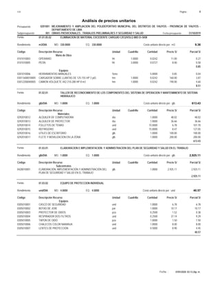 Página :S10 4
0201001Presupuesto MEJORAMIENTO Y AMPLIACION DEL POLIDEPORTIVO MUNICIPAL DEL DISTRITOO DE YAUYOS - PROVINCIA DE YAUYOS -
DEPARTAMENTO DE LIMA
Análisis de precios unitarios
Fecha presupuesto 31/10/2019001Subpresupuesto OBRAS PROVICIONALES , TRABAJOS PRELIMINALRES Y SEGURIDAD Y SALUD
Partida 01.01.05.02 ELIMINACION DE MATERIAL EXCEDENTE CARGUIO C/EQ/VOLQ 8M3 D=5KM
m3/DIA 330.0000Rendimiento Costo unitario directo por : m3 9.36330.0000EQ.MO.
Unidad Cuadrilla Cantidad Precio S/Código Descripción Recurso Parcial S/
Mano de Obra
hh0101010003 1.0000 0.0242 0.2711.00OPERARIO
hh0101010005 3.0000 0.0727 0.588.00PEON
0.85
Equipos
%mo0301010006 5.0000 0.040.85HERRAMIENTAS MANUALES
hm03011600010005 1.0000 0.0242 3.87160.00CARGADOR SOBRE LLANTAS DE 125-155 HP 3 yd3
hm03012200040005 1.0000 0.0242 4.60190.00CAMION VOLQUETE 4X2 210-280 HP 8 m3
8.51
Partida 01.02.01 TALLER DE RECONOCIMIENTO DE LOS COMPONENTES DEL SISTEMA DE OPERACION Y MANTENIMIENTO DE SISTEMA
HIDRAULICO
glb/DIA 1.0000Rendimiento Costo unitario directo por : glb 613.431.0000EQ.MO.
Unidad Cuadrilla Cantidad Precio S/Código Descripción Recurso Parcial S/
Materiales
día0292010012 1.0000 48.0248.02ALQUILER DE COMPUTADORA
día0292010013 1.0000 36.6636.66ALQUILER DE PROYECTOR
und0292010014 15.0000 101.706.78FOLLETOS DE TEMAS
und0292010015 15.0000 127.058.47REFRIGERIO
glb0292010016 1.0000 100.00100.00UTILES DE ESCRITORIO
glb0292010017 1.0000 200.00200.00FLETE Y MOVILIZACION EN LA ZONA
613.43
Partida 01.03.01 ELABORACION E IMPLEMENTACION Y ADMINISTRACION DEL PLAN DE SEGURIDAD Y SALUD EN EL TRABAJO
glb/DIA 1.0000Rendimiento Costo unitario directo por : glb 2,925.111.0000EQ.MO.
Unidad Cuadrilla Cantidad Precio S/Código Descripción Recurso Parcial S/
Subcontratos
glb0428010001 1.0000 2,925.112,925.11ELABORACIÓN, IMPLEMENTACIÓN Y ADMINISTRACIÓN DEL
PLAN DE SEGURIDAD Y SALUD EN EL TRABAJO
2,925.11
Partida 01.03.02 EQUIPO DE PROTECCION INDIVIDUAL
und/DIA 4.0000Rendimiento Costo unitario directo por : und 40.574.0000EQ.MO.
Unidad Cuadrilla Cantidad Precio S/Código Descripción Recurso Parcial S/
Equipos
und0305010001 1.0000 6.786.78CASCO DE SEGURIDAD
par0305010002 1.0000 10.1710.17BOTAS DE JEBE
pza0305010003 0.2500 0.381.52PROTECTOR DE OIDOS
und0305010004 0.2500 9.2937.14RESPIRADOR DOS FILTROS
pza0305010005 1.0000 1.501.50TAPON DE OIDO
und0305010006 1.0000 8.008.00CHALECOS COLOR NARANJA
und0305010007 0.5000 4.458.90LENTES DE PROTECCION
40.57
07/01/2020 03:13:26p. m.Fecha :
 
