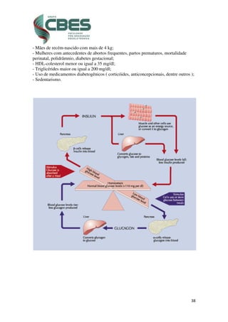 38
- Mães de recém-nascido com mais de 4 kg;
- Mulheres com antecedentes de abortos frequentes, partos prematuros, mortalidade
perinatal, polidrâmnio, diabetes gestacional;
- HDL-colesterol menor ou igual a 35 mg/dl;
- Triglicérides maior ou igual a 200 mg/dl;
- Uso de medicamentos diabetogênicos ( corticóides, anticoncepcionais, dentre outros );
- Sedentarismo.
 