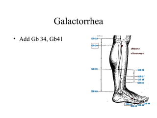 Galactorrhea
• Add Gb 34, Gb41
 
