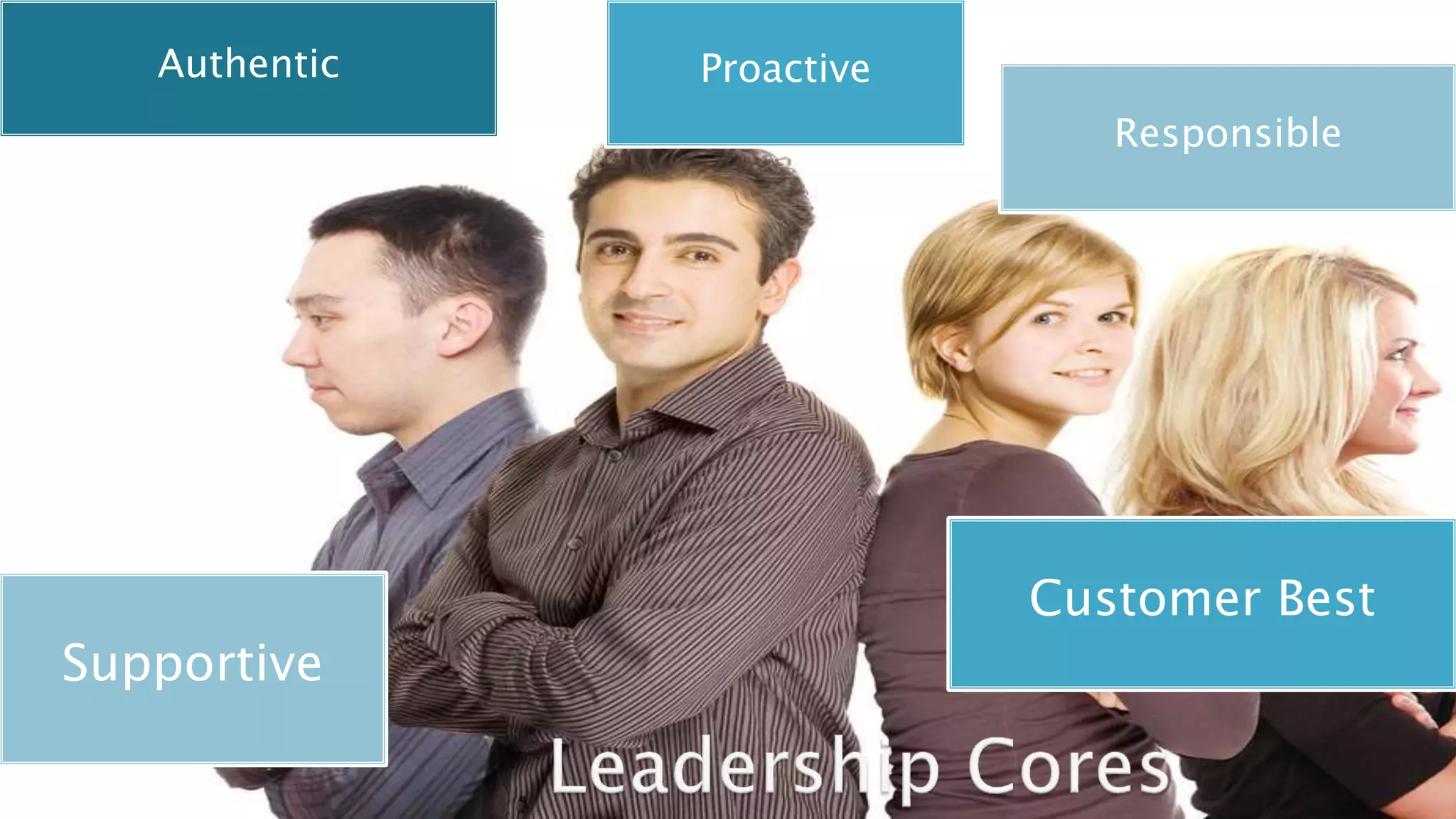 Authentic 
Responsible 
Proactive 
Customer Best 
Supportive 
 