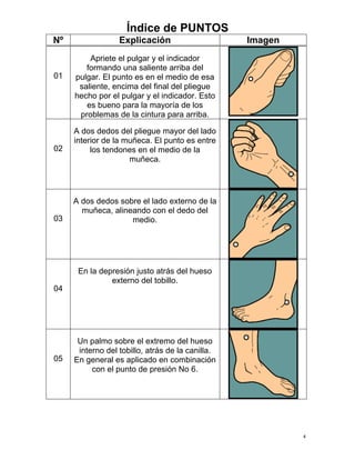 Índice de PUNTOS 
Nº Explicación Imagen 
4 
01 
Apriete el pulgar y el indicador formando una saliente arriba del pulgar. El punto es en el medio de esa saliente, encima del final del pliegue hecho por el pulgar y el indicador. Esto es bueno para la mayoría de los problemas de la cintura para arriba. 
02 
A dos dedos del pliegue mayor del lado interior de la muñeca. El punto es entre los tendones en el medio de la muñeca. 
03 
A dos dedos sobre el lado externo de la muñeca, alineando con el dedo del medio. 
04 
En la depresión justo atrás del hueso externo del tobillo. 
05 
Un palmo sobre el extremo del hueso interno del tobillo, atrás de la canilla. En general es aplicado en combinación con el punto de presión No 6.  