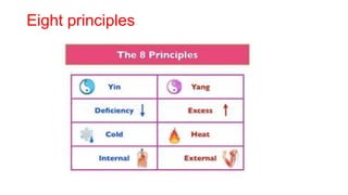Eight principles
 