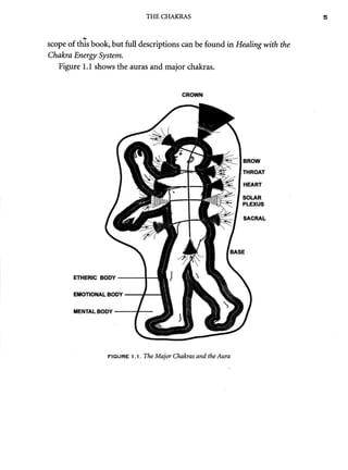 AcupunctureandtheChakraEnergySystem 2.pdf