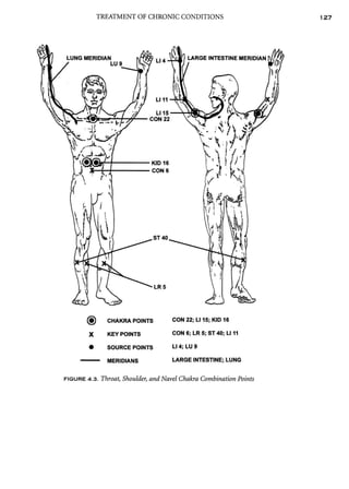 AcupunctureandtheChakraEnergySystem 2.pdf