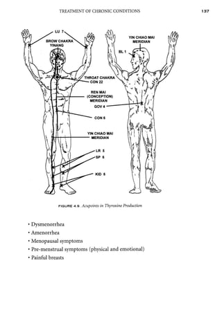 AcupunctureandtheChakraEnergySystem 2.pdf