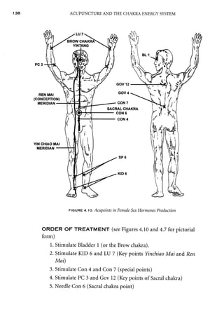 AcupunctureandtheChakraEnergySystem 2.pdf