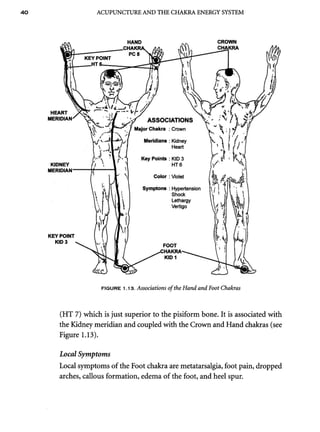AcupunctureandtheChakraEnergySystem 2.pdf