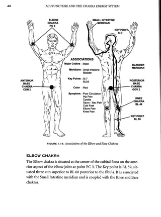 AcupunctureandtheChakraEnergySystem 2.pdf