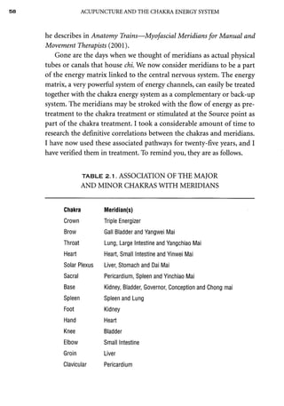 AcupunctureandtheChakraEnergySystem 2.pdf