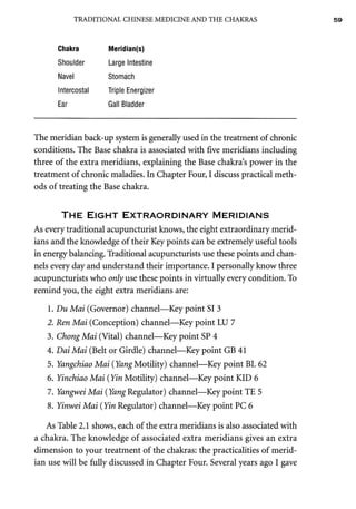 AcupunctureandtheChakraEnergySystem 2.pdf