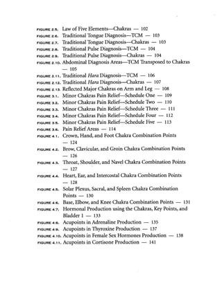 AcupunctureandtheChakraEnergySystem 2.pdf