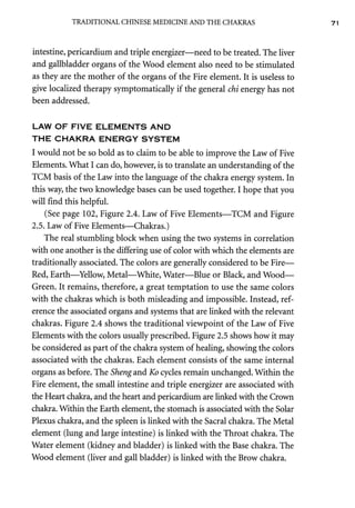 AcupunctureandtheChakraEnergySystem 2.pdf