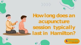 Howlongdoesan
acupuncture
session typically
last in Hamilton?
 