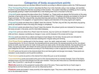 Categories of body acupuncture pointsCertain acupuncture points are ascribed different functions according to different systems within the TCM frameworkFive TransportingPoints system describes the flow of qi in the channels using a river analogy, and ascribes functions to points along this flow-line according to their location. This system describes qi bubbling up from a spring and gradually growing in depth and breadth like a river flowing down from a mountain to the sea. 