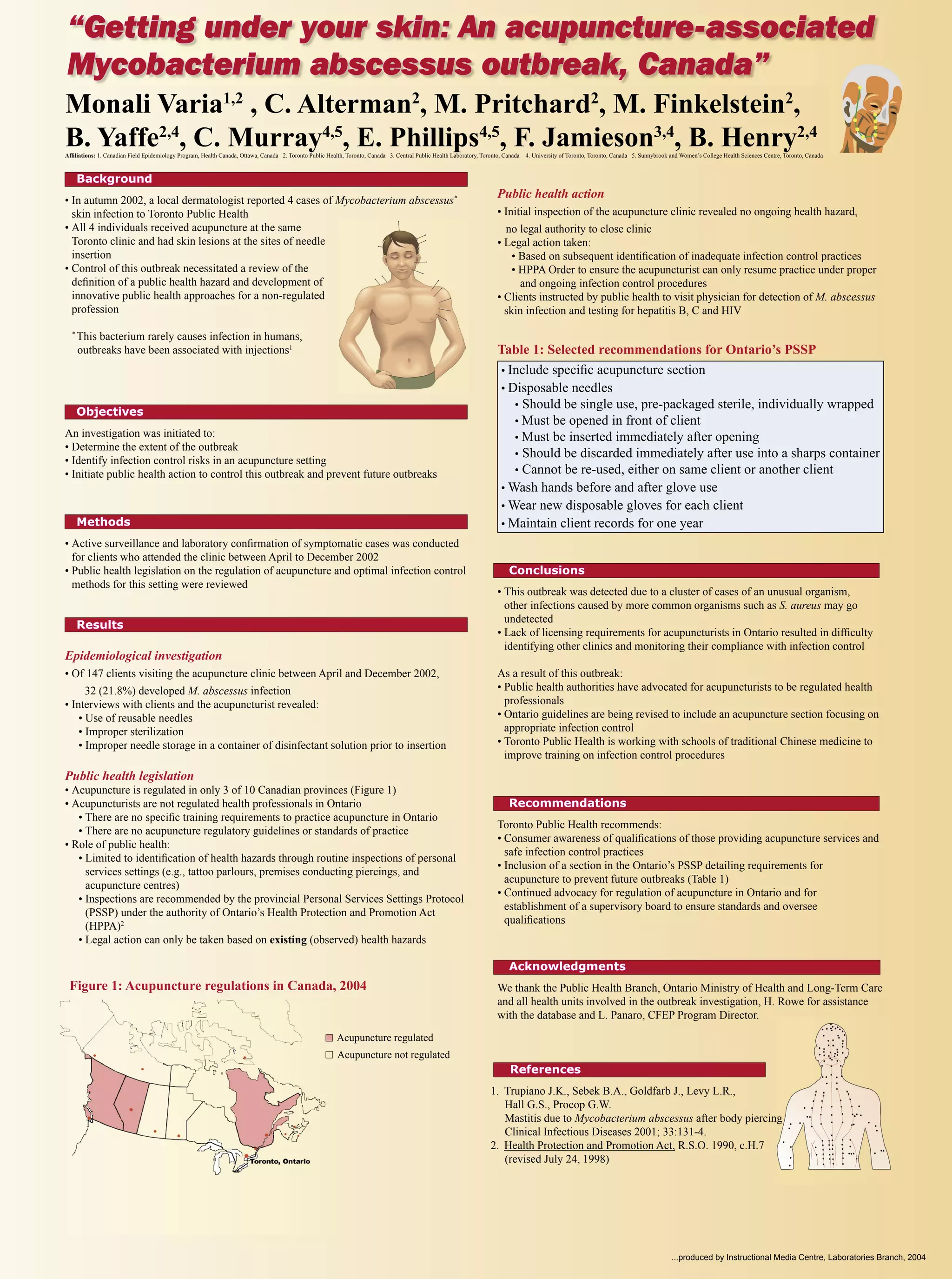 Acupuncture Poster - Infection Control | PDF