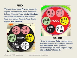 CALOR
FRIO
.
“Para os sintomas de Frio, os pontos de
Fogo de seu meridiano e dos meridianos
de Fogo (Fogo de Fogo) são tonificados e
seus pontos pertencentes ao Elemento
Água e os pontos Água de Agua (Ponto
Próprio) são sedados”
.
“Para sintomas de Calor, seu ponto no
Elemento Água e o ponto Água de Água
são tonificados e seu ponto no
elemento Fogo e o ponto Fogo de Fogo,
são sedados” (Tabela 2).
ID
TA
Pc
C
VB
F
E
Ba
IG
P
B
R
5
6
8
8
41
2
5
10
60
2
2
38 FOGO
ID
TA
Pc
C
VB
F
E
Ba
IG
P
B
R
2
2
5
4
44
9
2
5
66
10
8
43 ÁGUA
L.Andrada / E.F. Medeiros saam.acupunturabrasil.org
 