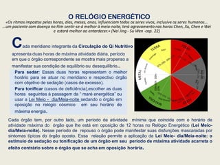 O RELÓGIO ENERGÉTICO
«Os ritmos impostos pelas horas, dias, meses, anos, influenciam todos os seres vivos, inclusive os seres humanos...
...um paciente com doença no Rim sentir-se-á melhor à meia-noite, terá agravamento nas horas Chen, Xu, Chen e Wei
e estará melhor ao entardecer.» (Nei Jing - Su Wen -cap. 22)
Cada meridiano integrante da Circulação do Qi Nutritivo
apresenta duas horas de máxima atividade diária, período
em que o órgão correspondente se mostra mais propenso a
manifestar sua condição de equilíbrio ou desequilíbrio..
Para sedar: Essas duas horas representam o melhor
horário para se atuar no meridiano e respectivo órgão
com objetivo de sedação (casos de excesso).
Para tonificar (casos de deficiência),escolher as duas
horas seguintes à passagem da “ maré energética” ou
usar a Lei Meio - dia/Meia-noite sedando o órgão em
oposição no relógio cósmico em seu horário de
máxima energia.
Cada órgão tem, por outro lado, um período de atividade mínima que coincide com o horário de
atividade máxima do órgão que lhe está em oposição de 12 horas no Relógio Energético (Lei Meio-
dia/Meia-noite). Nesse período de repouso o órgão pode manifestar suas disfunções mascaradas por
sintomas típicos do órgão oposto. Essa relação permite a aplicação da Lei Meio- dia/Meia-noite: o
estímulo de sedação ou tonificação de um órgão em seu período de máxima atividade acarreta o
efeito contrário sobre o órgão que se acha em oposição horária.
03h-05h
05h-
07h
 