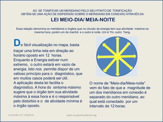 AO SE TONIFICAR UM MERIDIANO PELO SEU PONTO DE TONIFICAÇÃO
OBTÉM-SE UMA AÇÃO DE DISPERSÃO SOBRE O MERIDIANO EM CONEXÃO ATRAVÉS DA
LEI MEIO-DIA/ MEIA-NOITE
Essa relação denomina os meridianos e órgãos que no circuito da energia tem sua atividade máxima na
mesma hora, porém um de manhã e o outro à noite. Um é Yin, outro Yang.
O nome de “Meio-dia/Meia-noite”
vem do fato de que a magnitude de
um dos meridianos em conexão é
separado do outro meridiano, ao
qual está conectado por um
intervalo de 12 horas.
De fácil visualização no mapa, basta
traçar uma linha reta em direção ao
horário oposto em 12 horas.
Enquanto a Energia estiver num
extremo, o outro estará em vazio de
energia. Isto nos permite dispor de um
valioso princípio para o diagnóstico, que
em muitos casos poderá ser útil.
A aplicação desta lei facilita o
diagnóstico. A hora do sintoma máximo
sugere que o órgão tem sua atividade
máxima à essa hora e é o responsável
pelo distúrbio e o de atividade mínima é
o órgão oposto.
L.Andrada / E.F. Medeiros saam.acupunturabrasil.org
 