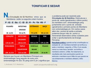 TONIFICAR E SEDAR
Na Circulação do Qi Nutritivo vimos que os
Meridianos estão na seguinte ordem horária:
P - IG - E - Ba - C - ID - B - R – Pc -TA- VB - F
o problema pode ser resolvido pela
Circulação do Qi Nutritivo. Estimula-se o
ponto de saída (geralmente o último ponto)
do meridiano com sintomatologia yang
juntamente com o ponto de entrada
(geralmente o primeiro ponto) do Meridiano
com sintomatologia yin. Em certos casos
além dos pontos de saída e entrada,
podemos lançar mão do ponto Lo
transversal observados certos cuidados para
evitar o aprofundamento da Energia
Perversa.
Resultado prático: quando se faz a tonificação ou
sedação de um meridiano também se tonifica ou
seda o meridiano seguinte, o Filho. E em escala
menor ou mais fraca, também se tonifica o
meridiano anterior, a Mãe. No tratamento, os
resultados são mais acentuados quando se
estimula o meridiano que é Mãe do que quando se
usa diretamente o meridiano afetado.( Atilio
Marins)
PULMÃO
3h às5h
INTESTINO
GROSSO
5h às7h
ESTÔMAGO
7h às9h
BAÇO
9h às11h
CORAÇÃO
11h às 13h
INTESTINO
DELGADO
13h às 15h
BEXIGA
15h às 17h
RIM
17h às 19h
PERICÁRDIO
19h às 21h
TRIPLO
AQUECEDOR
21h às 23h
VESÍCULA
BILIAR
23h às 01h
FÍGADO
1h às3h
Sempre que houver um Meridiano Principal com
sintomatologia Yang seguido de outro com
sintomatologia Yin (Ex: IG yang com E yin ) significa que
L.Andrada / E.F. Medeiros saam.acupunturabrasil.org
 