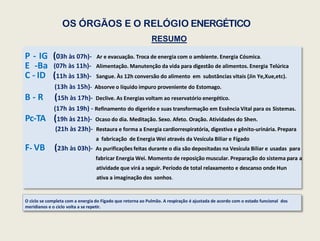 P - IG
E -Ba
C - ID
(03h às 07h)- Ar e evacuação. Troca de energia com o ambiente. Energia Cósmica.
(07h às 11h)- Alimentação. Manutenção da vida para digestão de alimentos. Energia Telúrica
(11h às 13h)- Sangue. Às 12h conversão do alimento em substâncias vitais (Jin Ye,Xue,etc).
(13h às 15h)- Absorve o líquido impuro proveniente do Estomago.
B - R (15h às 17h)- Declive. As Energias voltam ao reservatório energético.
(17h às 19h) - Refinamento do digerido e suas transformação em Essência Vital para os Sistemas.
Pc-TA (19h às 21h)- Ocaso do dia. Meditação. Sexo. Afeto. Oração. Atividades do Shen.
(21h às 23h)- Restaura e forma a Energia cardiorrespiratória, digestiva e gênito-urinária. Prepara
a fabricação de Energia Wei através da Vesícula Biliar e Fígado
F- VB (23h às 03h)- As purificações feitas durante o dia são depositadas na Vesícula Biliar e usadas para
fabricar Energia Wei. Momento de reposição muscular. Preparação do sistema para a
atividade que virá a seguir. Período de total relaxamento e descanso onde Hun
ativa a imaginação dos sonhos.
O ciclo se completa com a energia do Fígado que retorna ao Pulmão. A respiração é ajustada de acordo com o estado funcional dos
meridianos e o ciclo volta a se repetir.
OS ÓRGÃOS E O RELÓGIO ENERGÉTICO
RESUMO
 