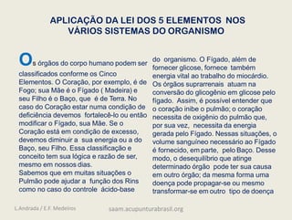 APLICAÇÃO DA LEI DOS 5 ELEMENTOS NOS
VÁRIOS SISTEMAS DO ORGANISMO
m
Os órgãos do corpo humano podem ser
classificados conforme os Cinco
Elementos. O Coração, por exemplo, é de
Fogo; sua Mãe é o Fígado ( Madeira) e
seu Filho é o Baço, que é de Terra. No
caso do Coração estar numa condição de
deficiência devemos fortalecê-lo ou então
modificar o Fígado, sua Mãe. Se o
Coração está em condição de excesso,
devemos diminuir a sua energia ou a do
Baço, seu Filho. Essa classificação e
conceito tem sua lógica e razão de ser,
mesmo em nossos dias.
Sabemos que em muitas situações o
Pulmão pode ajudar a função dos Rins
como no caso do controle ácido-base
do organismo. O Fígado, além de
fornecer glicose, fornece também
energia vital ao trabalho do miocárdio.
Os órgãos suprarrenais atuam na
conversão do glicogênio em glicose pelo
fígado. Assim, é possível entender que
o coração inibe o pulmão; o coração
necessita de oxigênio do pulmão que,
por sua vez, necessita da energia
gerada pelo Fígado. Nessas situações, o
volume sanguíneo necessário ao Fígado
é fornecido, em parte, pelo Baço. Desse
modo, o desequilíbrio que atinge
determinado órgão pode ter sua causa
em outro órgão; da mesma forma uma
doença pode propagar-se ou mesmo
transformar-se em outro tipo de doença
L.Andrada / E.F. Medeiros saam.acupunturabrasil.org
 