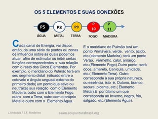 Cada canal de Energia, vai dispor,
então, de uma série de pontos ou zonas
de influência sobre as quais podemos
atuar afim de estimular ou inibir certas
funções correspondentes a sua relação
com o resto dos Cinco Elementos. Por
exemplo, o meridiano do Pulmão terá em
seu segmento distal (situado entre o
cotovelo e ângulo ungueal externo do
primeiro dedo) um ponto que ative ou
neutralize sua relação com o Elemento
Madeira, outro com o Elemento Fogo,
outro com a Terra, outro com o próprio
Metal e outro com o Elemento Água.
OS 5 ELEMENTOS E SUAS CONEXÕES
E o meridiano do Pulmão terá um
ponto Primavera, verde, vento, ácido,
etc.(elemento Madeira), terá um ponto
Verão, vermelho, calor, amargo,
etc.(Elemento Fogo).Outro ponto será
doce, amarelo, Canícula, umidade,
etc.( ElementoTerra). Outro
corresponde à sua própria natureza,
ou essência, isto é, Outono, branco,
secura, picante, etc.( Elemento
Metal).E por último um que
corresponda ao Inverno, negro, frio,
salgado, etc.(Elemento Água).
L.Andrada / E.F. Medeiros saam.acupunturabrasil.org
 