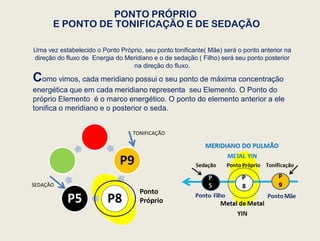PONTO PRÓPRIO
E PONTO DE TONIFICAÇÃO E DE SEDAÇÃO
Uma vez estabelecido o Ponto Próprio, seu ponto tonificante( Mãe) será o ponto anterior na
direção do fluxo de Energia do Meridiano e o de sedação ( Filho) será seu ponto posterior
na direção do fluxo.
Como vimos, cada meridiano possui o seu ponto de máxima concentração
energética que em cada meridiano representa seu Elemento. O Ponto do
próprio Elemento é o marco energético. O ponto do elemento anterior a ele
tonifica o meridiano e o posterior o seda.
P9
P8
P5
Ponto
Próprio
TONIFICAÇÃO
SEDAÇÃO
 