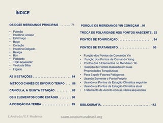 ÍNDICE
PORQUE OS MERIDIANOS YIN COMEÇAM . .91
TROCA DE POLARIDADE NOS PONTOS NASCENTE . 92
PONTOS DE TONIFICAÇÃO . . . . . . . . . . . . . . . . . . . . . 94
PONTOS DE TRATAMENTO . . . . . . . . . . . . . . . . . . . 95
• Função dos Pontos de Comando Yin
• Função dos Pontos de Comando Yang
• Pontos dos 5 Elementos no Meridiano Yin
• Seleção de Pontos Baseada em suas
Propriedades Terapêuticas
• Para Expelir Fatores Patógenos
• Usando Somente o Ponto Próprio
• Usando os Pontos da Estação Climática seguinte
• Usando os Pontos da Estação Climática atual
• Tratamento de Acordo com as várias sequencias
BIBLIOGRAFIA . . . . . . . . . . . . . . . . . . . . . . . . ., . . . . . 112
OS DOZE MERIDIANOS PRINCIPAIS . . . . .... 71
• Pulmão
• Intestino Grosso
• Estômago
• Baço
• Coração
• Intestino Delgado
• Bexiga
• Rim
• Pericárdio
• Triplo Aquecedor
• Vesícula Biliar
• Fígado
AS 5 ESTAÇÕES . . . . . . . . . . . . . . . . . . . . . . . . 84
MÉTODO CHINÊS DE DIVIDIR O TEMPO . . 86
CANÍCULA, A QUINTA ESTAÇÃO . . . . . . . . . .. 88
OS 5 ELEMENTOS COMO ESTÁGIO . . . . . . . . 90
A POSIÇÃO DA TERRA . . . . . . . . . . . . . . . . . . 89
L.Andrada / E.F. Medeiros saam.acupunturabrasil.org
 