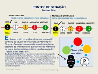 MERIDIANO DO PULMÃO
PONTO DO PULMÃO EM SEU ELEMENTO FILHO
MAR RIO RIACHO MANANCIAL NASCENTE
“Sedar o filho seda a Mãe”.
Ex.:Sedar Pulmão.O Rim,no que concerne ao movimento, depende
energeticamente do Pulmão.Portanto,o Pulmão produz parte de sua
energia com finalidade de nutrir o Rim. Se inibirmos a ação energética do
ponto de Pulmão situado no elemento Água – RIM, através de um
mecanismo que interrompa o eixo de transmissão,o Pulmão não terá
necessidade de nutrir Rim,portanto diminuirá seu funcionamento ou
atividade energética.
P P P P
8 9 10 11
METAL TERRA FOGO MADEIRA
P
ÁGUA- RIM
P5
R
10
R
10
R
7
R
3
R
2
R
1
MERIDIANO DOS
RINS
MAR
ÁGUA METAL TERRA FOGO MADEIRA
E há um ponto no qual se atuarmos em sentido
contrario ao caudal da circulação,se interrompe o
Ciclo de Geração, que acarreta uma diminuição do
potencial do meridiano em questão.Isto se manifesta
na regra fundamental do método geral de sedação:
metal
PONTO PRÓPRIO DO ELEMENTO FILHO DE PULMÃO
RIO RIACHO MANANCIAL NASCENTE
PONTOS DE SEDAÇÃO
Pontos Filho
P
5
ÀGUA
“Sedar o filho
seda a Mãe”.
L.Andrada / E.F. Medeiros saam.acupunturabrasil.org
 