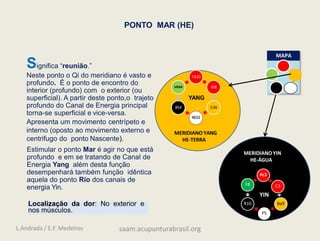 PONTO MAR (HE)
Significa “reunião.”
Neste ponto o Qi do meridiano é vasto e
profundo. É o ponto de encontro do
interior (profundo) com o exterior (ou
superficial). A partir deste ponto,o trajeto
profundo do Canal de Energia principal
torna-se superficial e vice-versa.
Apresenta um movimento centrípeto e
interno (oposto ao movimento externo e
centrifugo do ponto Nascente).
Estimular o ponto Mar é agir no que está
profundo e em se tratando de Canal de
Energia Yang além desta função
desempenhará também função idêntica
aquela do ponto Rio dos canais de
energia Yin.
.
Localização da dor: No exterior e
nos músculos.
YANG
TA10
ID8
E36
‘
IG11
B54
VB34
Pc3
C3
Ba9
P5
R10
F8
YIN
MAPA
MERIDIANO YANG
HE-TERRA
MERIDIANO YIN
HE-ÁGUA
L.Andrada / E.F. Medeiros saam.acupunturabrasil.org
 