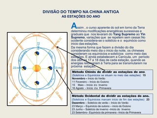 Método Chinês de dividir as estações do ano.
(Solstícios e Equinócios se situam no meio das estações) 15
Novembro – Inicio do Verão
11 Fevereiro – Início do Outono
15 Maio – Início do Inverno
16 Agosto - Início d a Primavera
Método Ocidental de dividir as estações do ano.
(Solstícios e Equinócios marcam início de fim das estações) 23
Dezembro – Solstício de verão – Inicio do Verão
23 Março – Equinócio de outono – inicio do Outono
23 Junho – Solstício de inverno –Inicio do Inverno
23 Setembro– Equinócio da primavera –Inicio da Primavera
DIVISÃO DO TEMPO NA CHINA ANTIGA
AS ESTAÇÕES DO ANO
Assim , o curso aparente do sol em torno da Terra
determinou modificações energéticas sucessivas e
graduais que nos levaram do Yang Supremo ao Yin
Supremo, variações que se repetem sem cessar.No
ocidente considera-se o solstício e o equinócio como
inicio das estações.
Da mesma forma que fazem a divisão do dia
considerando meio dia o inicio da noite, os chineses
consideram os equinócios e solstícios como meio das
estações. E ainda estabelecem a Canícula, um período
dos últimos 17 a 18 dias de cada estação, quando as
energias retornariam à Terra para se transmutarem na
próxima estação.
 