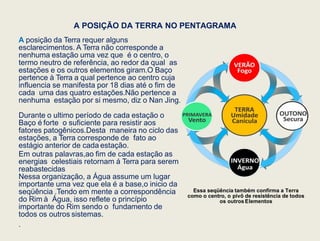 A POSIÇÃO DA TERRA NO PENTAGRAMA
A posição da Terra requer alguns
esclarecimentos. A Terra não corresponde a
nenhuma estação uma vez que é o centro, o
termo neutro de referência, ao redor da qual as
estações e os outros elementos giram.O Baço
pertence à Terra a qual pertence ao centro cuja
influencia se manifesta por 18 dias até o fim de
cada uma das quatro estações.Não pertence a
nenhuma estação por si mesmo, diz o Nan Jing.
Durante o ultimo período de cada estação o
Baço é forte o suficiente para resistir aos
fatores patogênicos.Desta maneira no ciclo das
estações, a Terra corresponde de fato ao
estágio anterior de cada estação.
Em outras palavras,ao fim de cada estação as
energias celestiais retornam á Terra para serem
reabastecidas
Nessa organização, a Água assume um lugar
importante uma vez que ela é a base,o inicio da
seqüência .Tendo em mente a correspondência
do Rim à Água, isso reflete o princípio
importante do Rim sendo o fundamento de
todos os outros sistemas.
.
Essa seqüência também confirma a Terra
como o centro, o pivô de resistência de todos
os outros Elementos
 