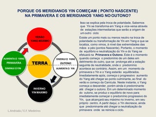 PORQUE OS MERIDIANOS YIN COMEÇAM ( PONTO NASCENTE)
NA PRIMAVERA E OS MERIDIANOS YANG NO OUTONO?
TERRA
VERÃO
YANG MÁXIMO
DIMINUIO YANG
OUTONO
AUMENTAO YIN
INVERNO
YIN MAXIMO
AUMENTA O YANG
PRIMAVERA
DIMINUI OYIN
Isso se explica pela troca de polaridade. Sabemos
que Yin se transforma em Yang e vice-versa através
de estações intermediarias que serão a origem de
um outro ciclo
Existe um ponto mais ou menos neutro na troca de
polaridade ou transformação de Yin em Yang e que se
localiza, como vimos, à nível das extremidades das
mãos e pés (pontos Nascente). Portanto, o momento
de equilíbrio e neutralização do Yin e do Yang se
efetuará na Primavera e Outono. Este é o momento
quando começa o predomínio de um deles em
detrimento do outro, que se prolonga até a estação
seguinte de neutralidade, onde o predomínio
acontece ao contrário. Assim, em um momento da
primavera o Yin e o Yang estarão equilibrados.
Imediatamente após, começa o progressivo aumento
do Yang até chegar ao ponto culminante, ao final do
verão e começo da Canícula. Neste instante, o Yang
começa a descender, porém ainda é predominante
até chegar o outono. Em um determinado momento
do outono, se produz o equilíbrio de novo para
imediatamente começar o predomínio progressivo do
Yin, que alcançará seu máximo no inverno, em seu
próprio centro. A partir daqui, o Yin decresce, ainda
que predominante até chegar a neutralização da
primavera onde se reinicia o ciclo.
L.Andrada / E.F. Medeiros
 